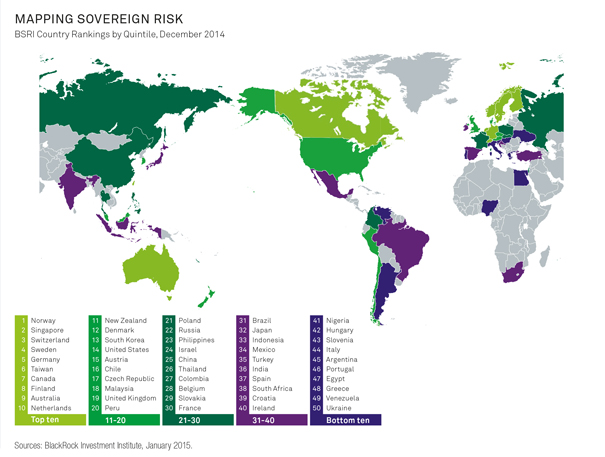 mapping-sovereign-risk